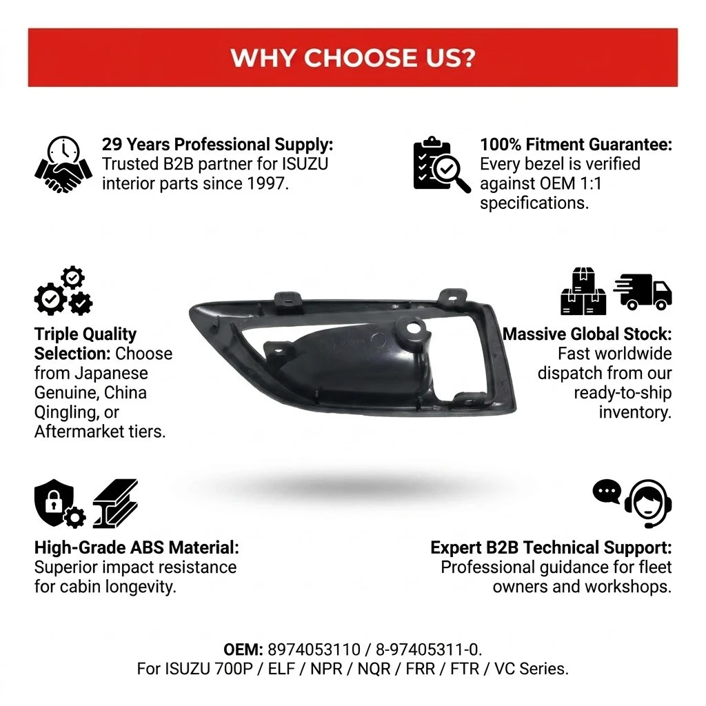 Why_Choose_Us_8974053110 Why_Choose_Us_8974053110